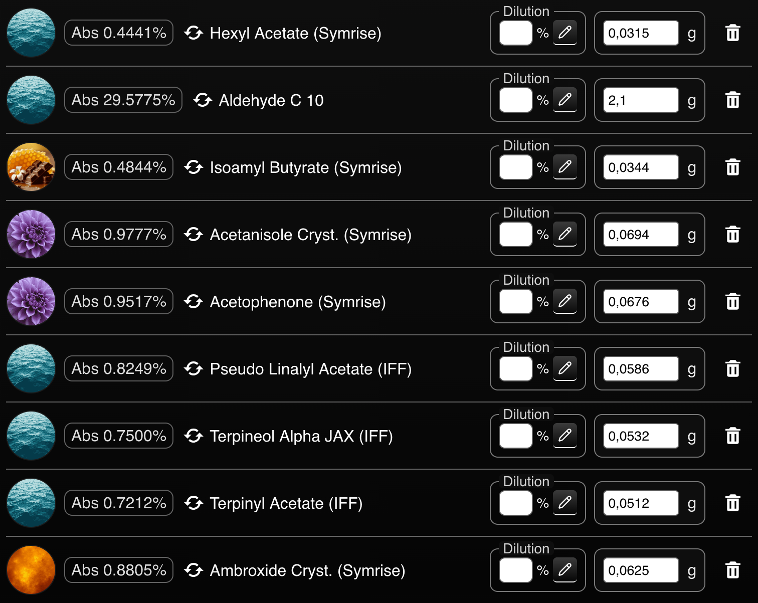 Silage.ai perfume formula builder interface showing ingredient list, concentration percentages, and real-time calculations